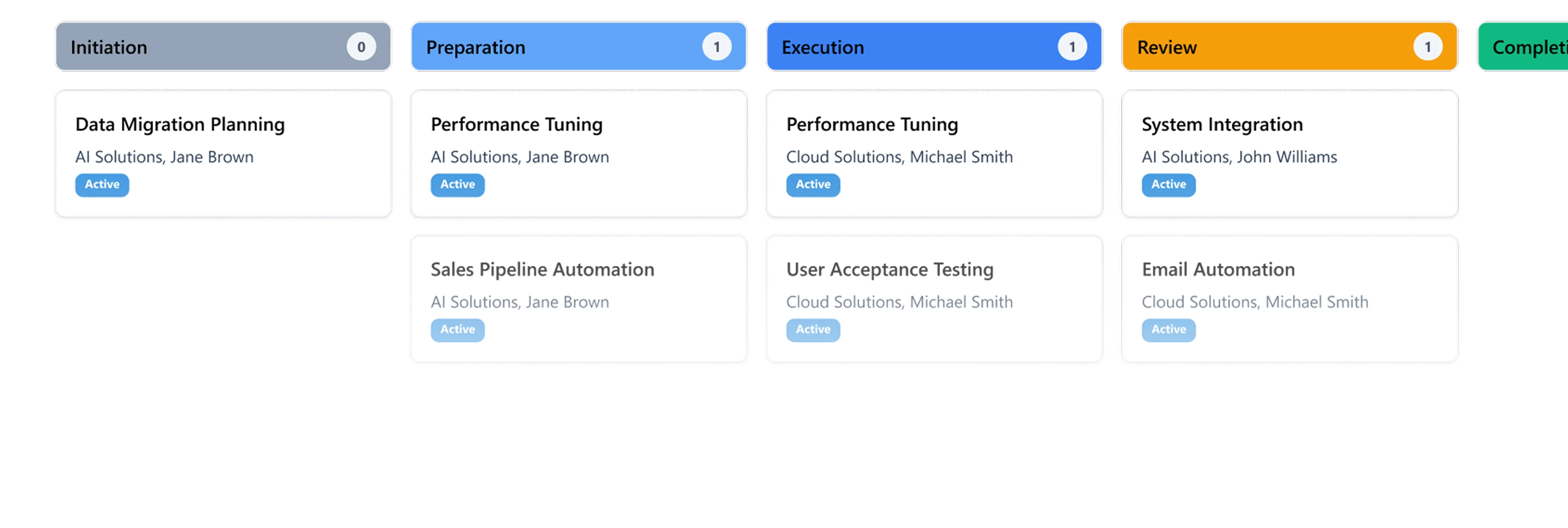 Project Management CRM