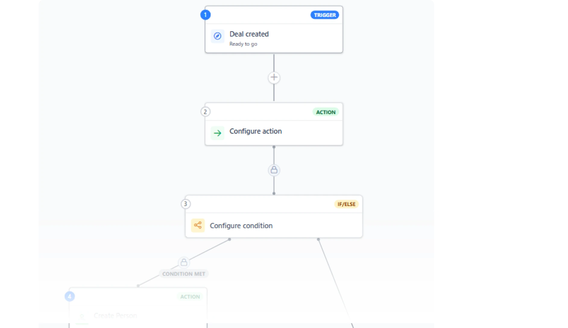 Sales Workflow Automation