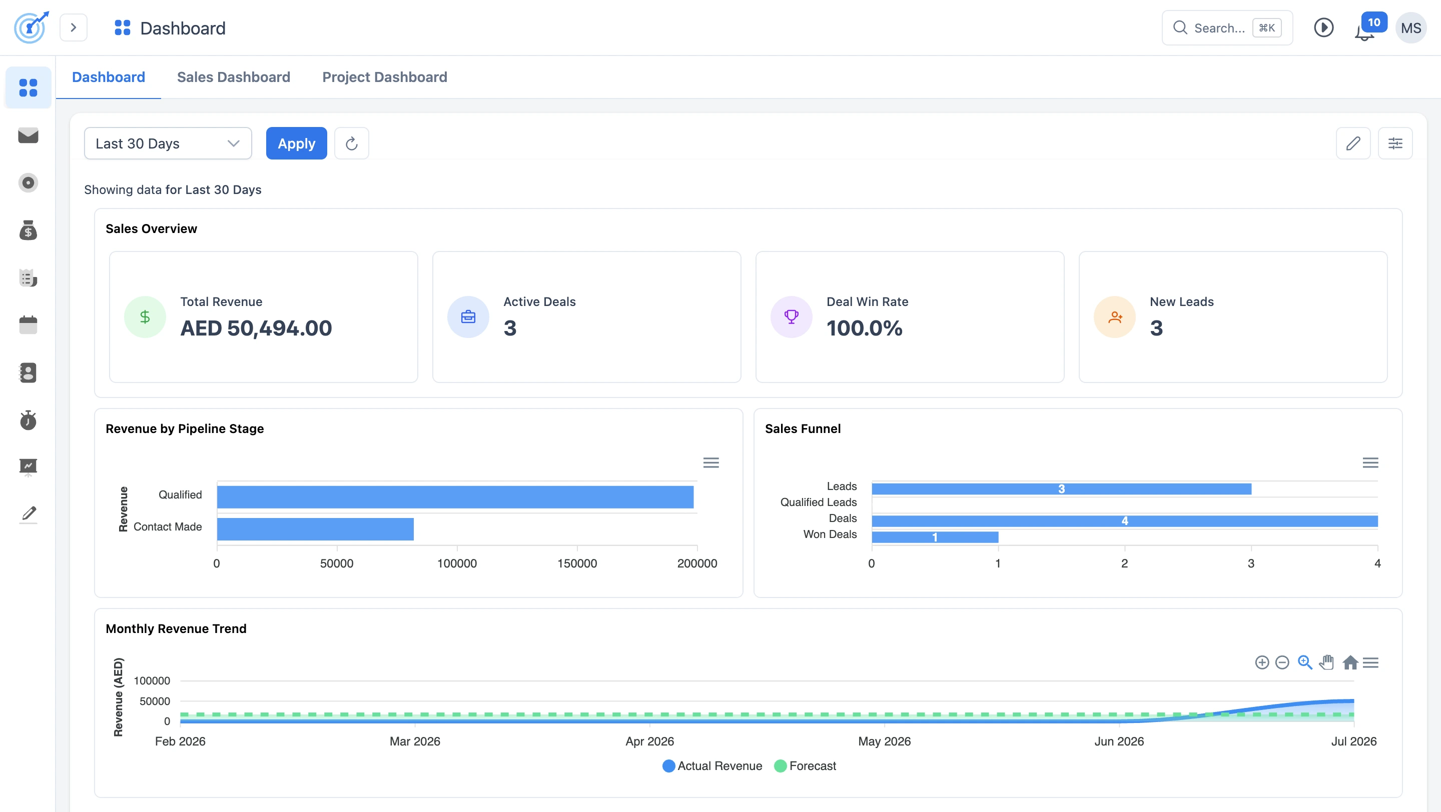 Dashboard preview